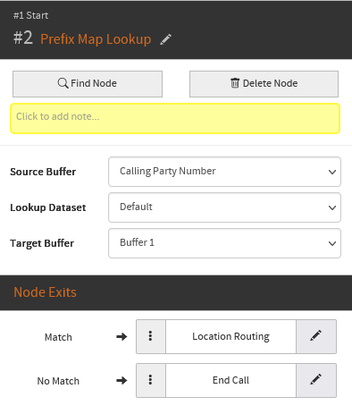 the Lookup dialing node