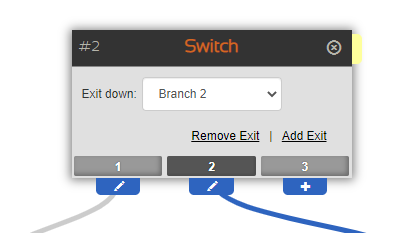 the switch node with branch 2 enabled